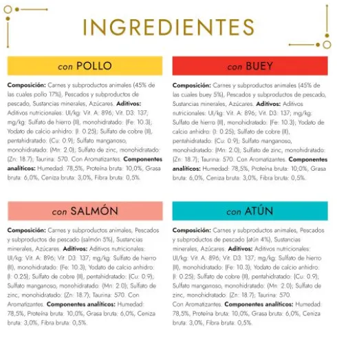 Gourmet Gold Fondant Pollo 85g