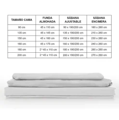 Juego de Sábanas Lisas de 3 Piezas Blanco
