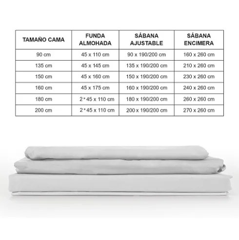 Juego de Sábanas Lisas de 3 Piezas Blanco