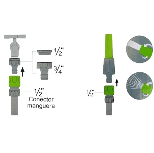 Manguera Tambor de Recogida Automática 20M
