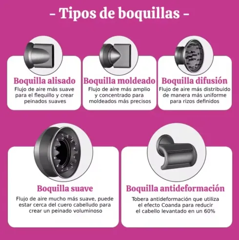Secador de Pelo Iónico Profesional Sin Aspas 5 en 1 – Motor 110.000 RPM, Secado Rápido, Protección Capilar, Multifuncional